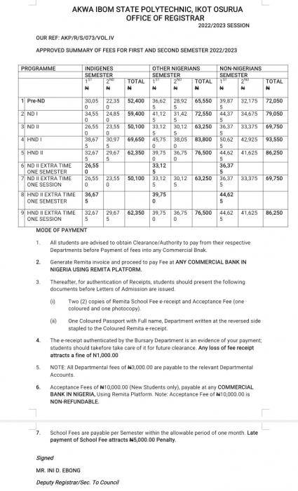 Akwa Ibom State poly approved school fees schedule, 2022/2023