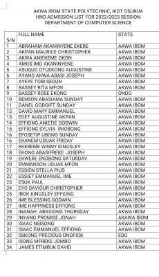 Akwapoly HND Admission List, 2022/2023