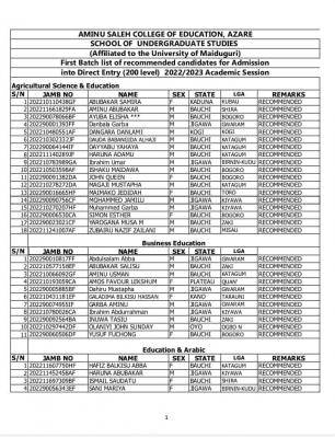 Aminu Saleh COE 1st batch DE Admission list, 2022/2023