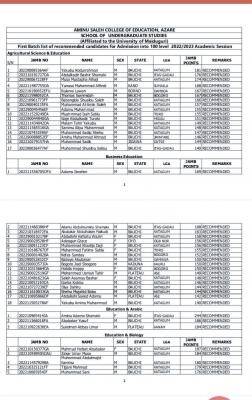 Aminu Saleh COE 1st batch UTME admission list, 2022/2023