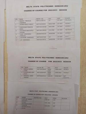 Delta Poly Ogwashiuku change of course list, 2022/2203