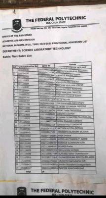 EDEPOLY ND Admission List, 2022/2023