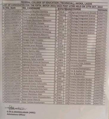 FCE (Technical), Akoka 5th batch admission list for 2022/2023 session