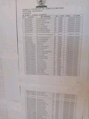 FUAZ Admission List, 2022/2023 now on school's notice board