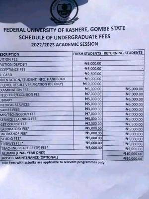 FUKashere schedule of undergraduate fees, 2022/2023