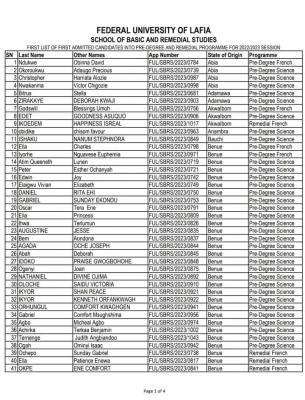 FULafia pre-degree admission List, 2022/2023