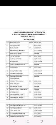 IAUE releases Batch C hostel list, 2022/2023