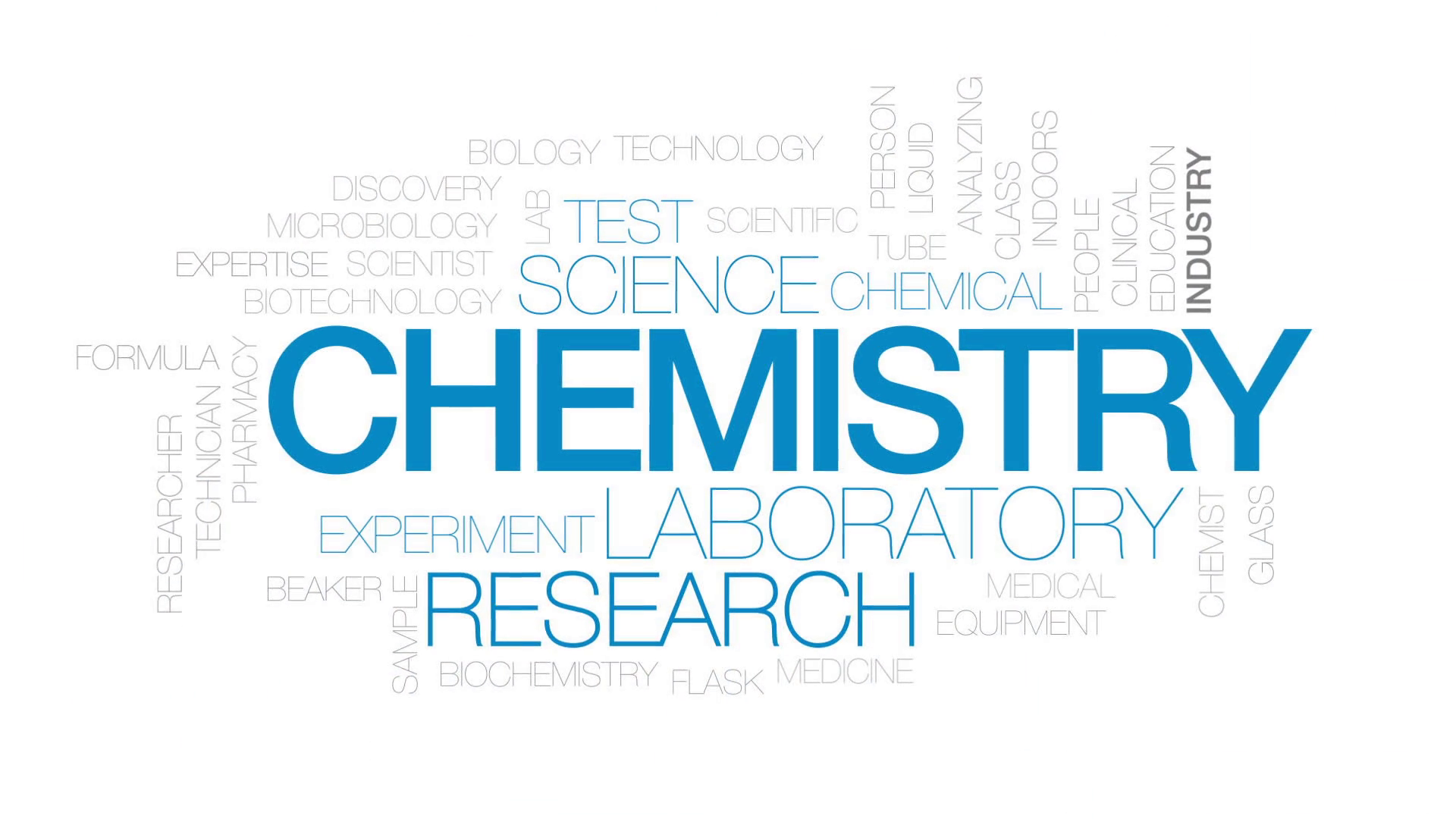 JAMB Subject Combination for Applied Chemistry