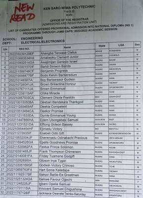 KENPOLY 1st Batch ND Admission List, 2022/2023