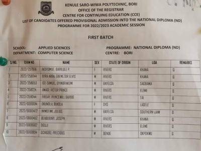 KENPOLY 1st Batch ND Part-Time Admission List, 2022/2023