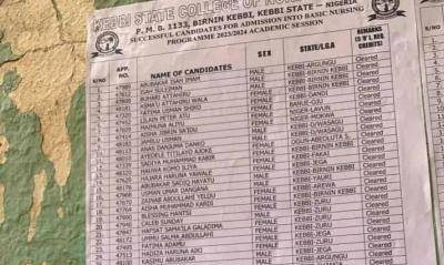 Kebbi State College of Nursing Sciences admission lists for Basic Nursing, 2023/2024