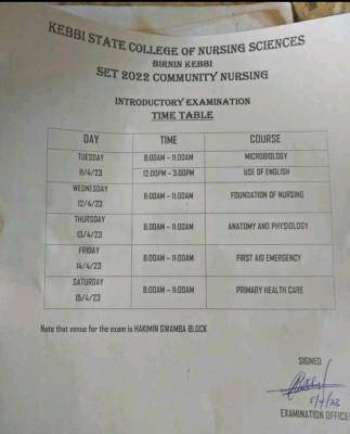 Kebbi State College of Nursing Sciences exam timetable for Community Nursing  (Set 2022 )