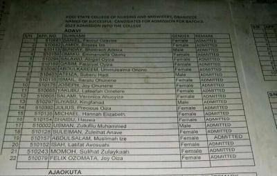 Kogi State College of Nursing & Midwifery Obangede Batch A admission list - 2023