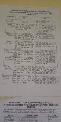 Maurid Polytechnic 2nd semester Examination timetable, 2021/2022