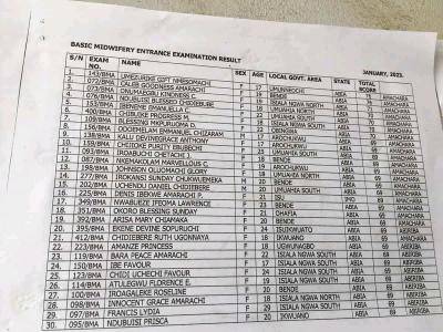 School of Nursing Umuahia Basic Midwifery entrance examination results, 2023