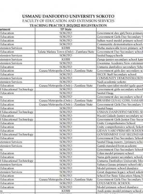 UDUS releases comprehensive list for Teaching Practice, 2021/2022