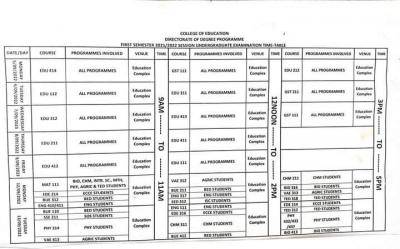 AKSCOE degree students first semester examination timetable, 2021/2022