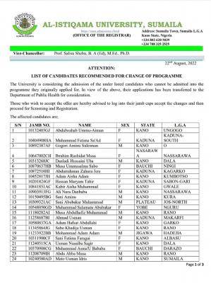 Al-Istiqama University notice to candidates recommended for change of programme