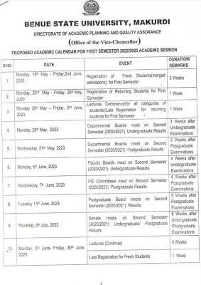 BSU proposed academic calendar for 2022/2023 session