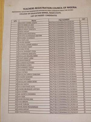 College of Education Minna TRCN Professional Qualifying examination results