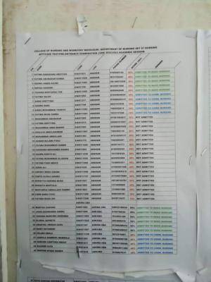 College of Nursing and Midwifery Maiduguri Entrance Examination Results, 2022/2023
