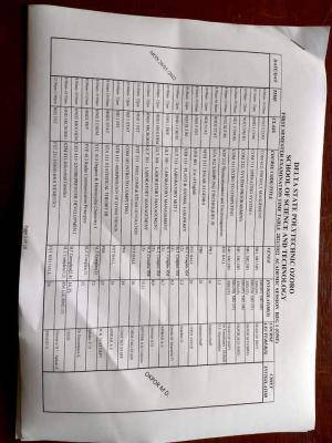 Delta Polytechnic Ozoro first semester Examination timetable 2021/2022