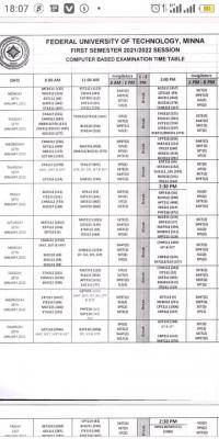 FUTminna releases 1st semester E-exam timetable for 2021/2022 session