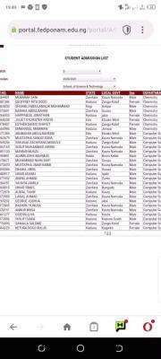 Fed Poly Kaura, Namoda 5th batch ND & HND admission list, 2020/2021