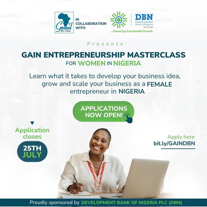 GAIN Entrepreneurship Masterclass