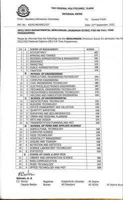 Ilaro Poly ND departmental cut-off marks, 2022/2023