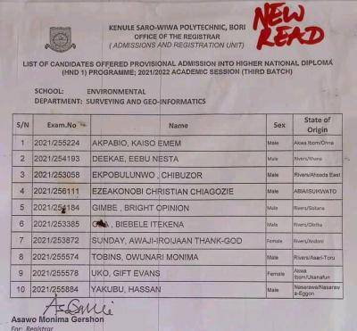 KENPOLY 3rd batch HND admission list, 2021/2022