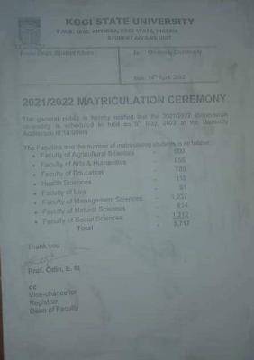 KSU announces date for matriculation ceremony, 2021/2022