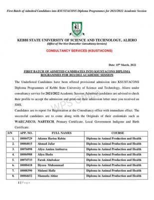 KSUSTA diploma admission list, 2021/2022