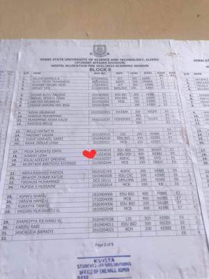 KSUSTA hostel allocation list for 2021/2022 session