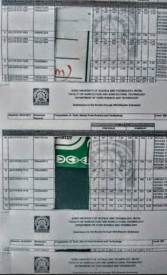 KUST Wudil 2nd semester examination Results, 2020/2021