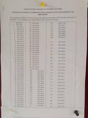 LASCON Midwifery admission list for 2021/2022