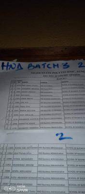 Niger State Poly 3rd Batch HND admission list, 2021/2022