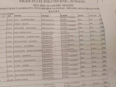 Niger State Poly 5th Batch HND admission list, 2021/2022