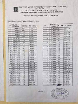 OAUSTECH second semester results, 2019/2020