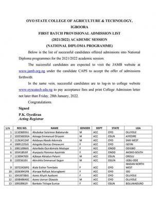 OYSCATECH 1st Batch admission list for 2021/2022 session