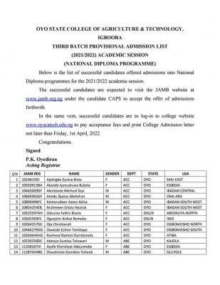 OYSCATECH 3rd Batch ND Admission List, 2021/2022