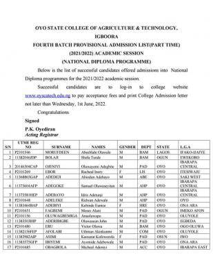 OYSCATECH 4th Batch Part-time Admission List