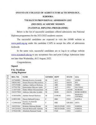 OYSCATECH releases 7th batch ND admission list, 2021/2022