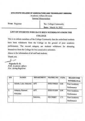 OYSCATECH releases list of students withdrawn from the college