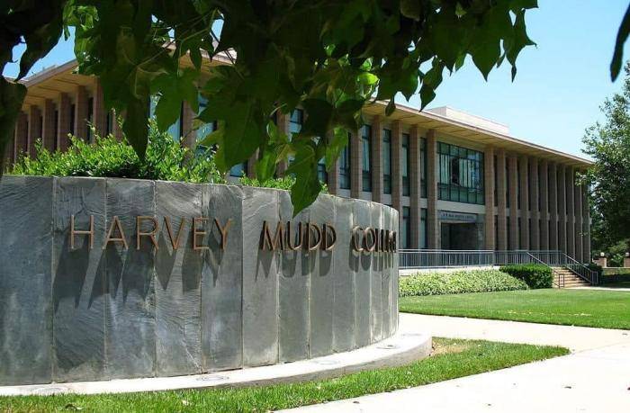 So International Scholarships at Harvey Mudd College, USA 2022