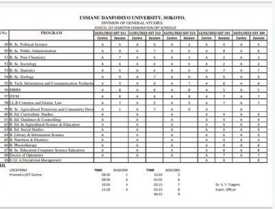 UDUSOK releases 1st semester GST exam time table, 2020/21