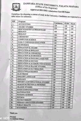 Zamfara State University admission cut-off marks for 2021/2022 session