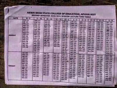 College of Education Afaha Nsit second semester Lectures Timetable, 2020/2021