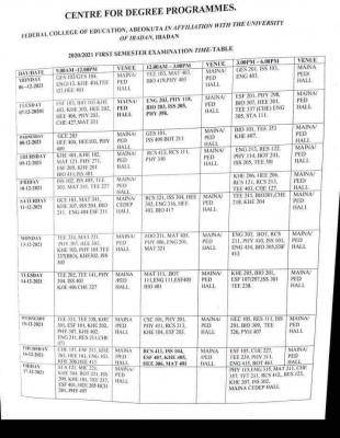 FCE Abeokuta CEDEP 1st semester examination timetable 2020/2021