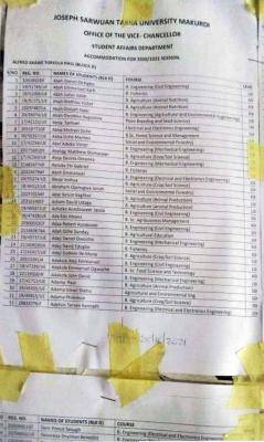 FUAM hostel allocation, 2020/2021